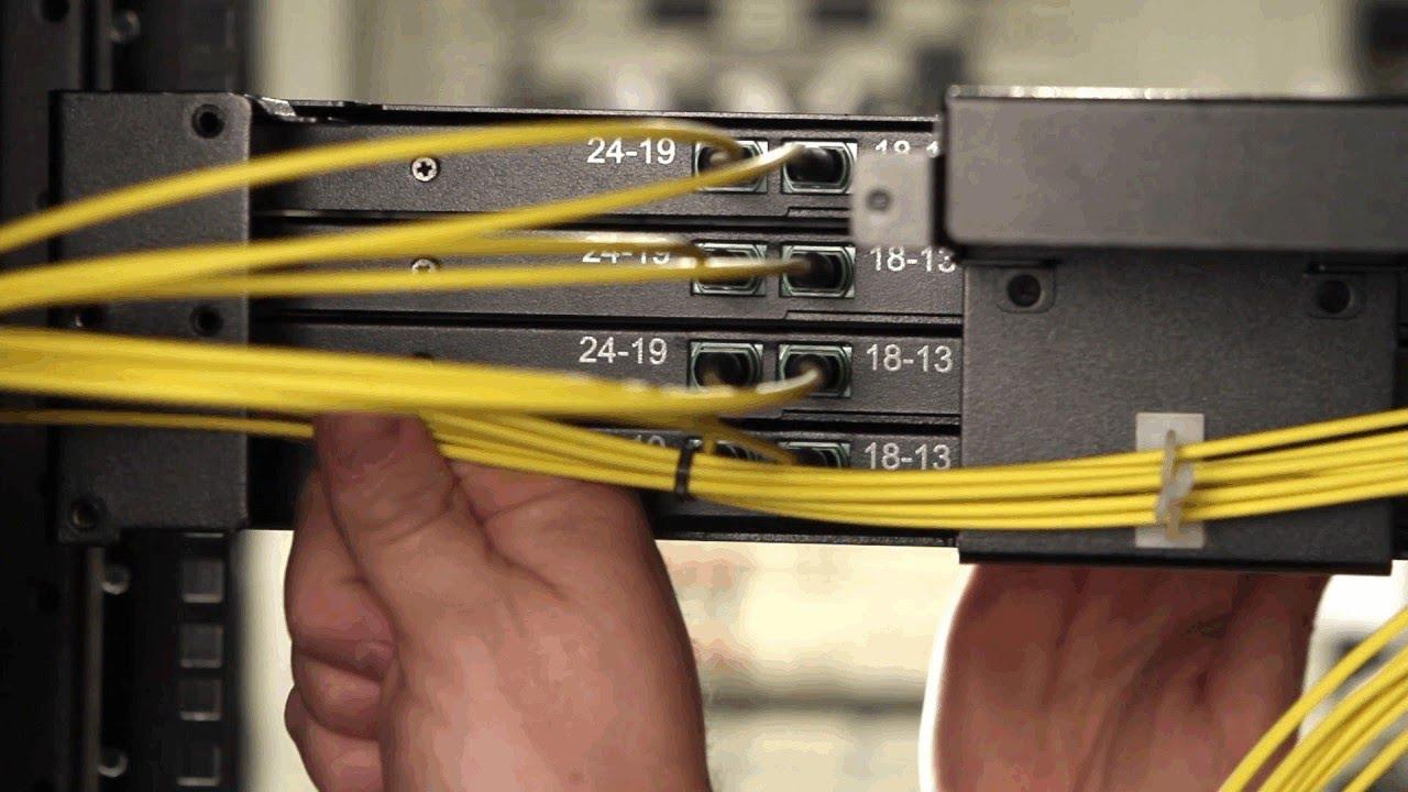 The Future of Industrial Connectivity: How ADSS Fiber Optic Cables are Changing the Game